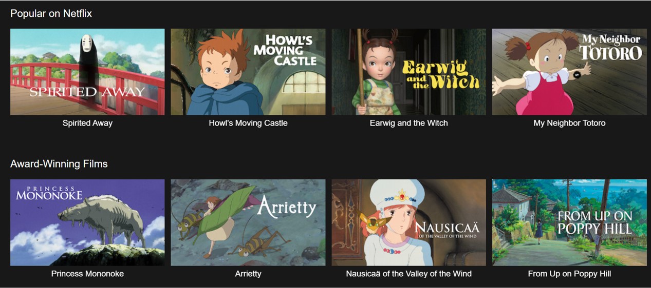 netflix-ghibli