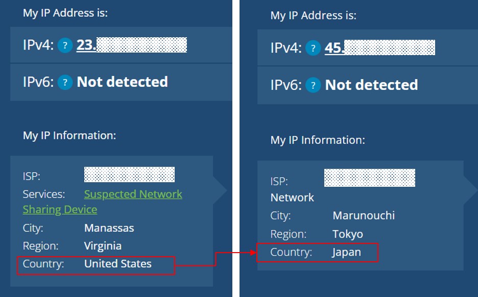 IP address in the US and Japan