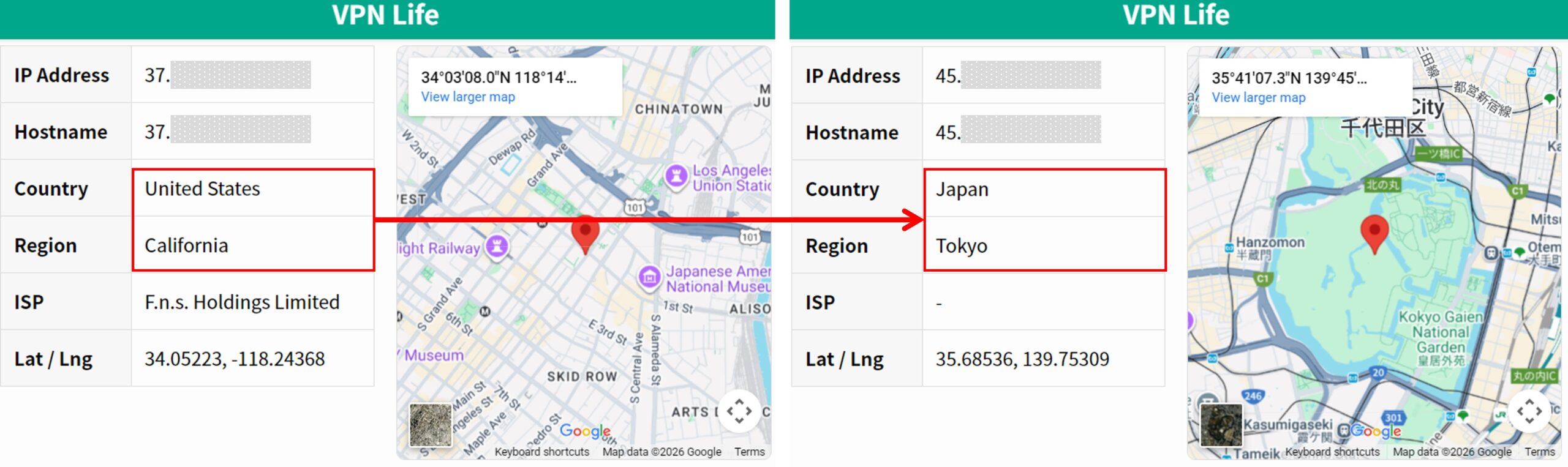IP address in the US and Japan