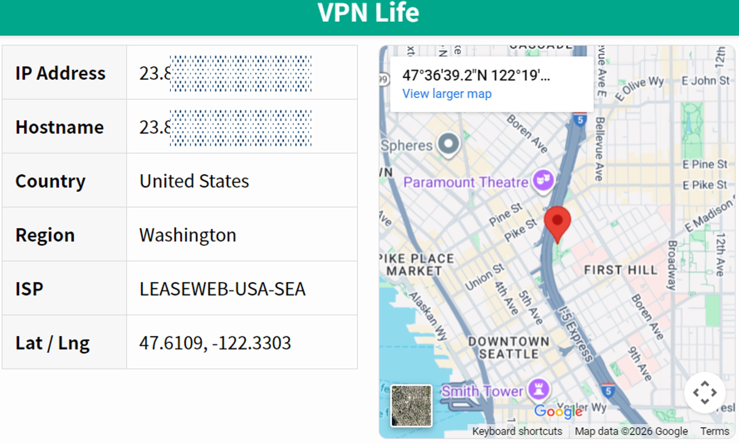 IP Address in the US