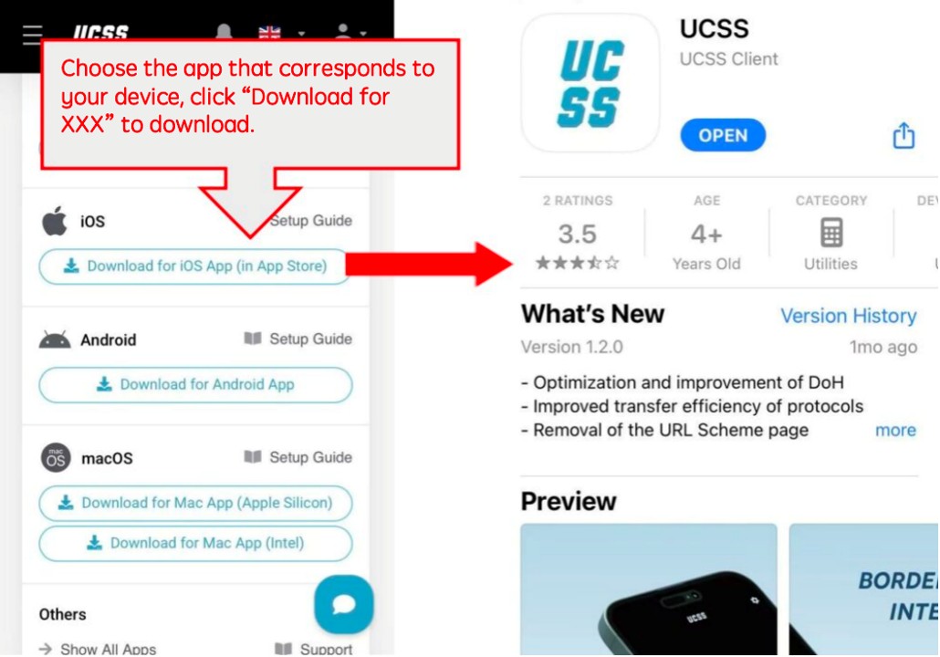 How to use UCSS