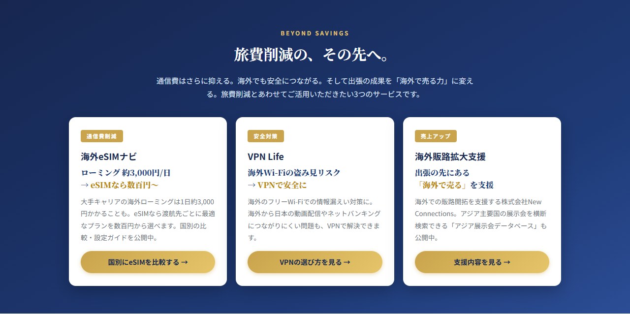 The “Beyond Travel Savings” section of the Mile Up website, showing three cards: International eSIM Guide, VPN Life, and New Connections’ overseas sales expansion support